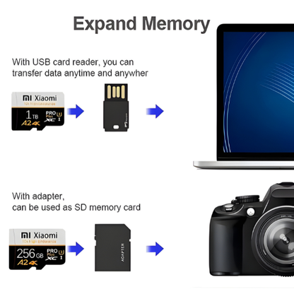 High Capacity Memory Card