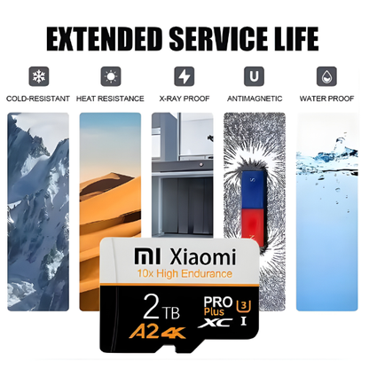 High Capacity Memory Card